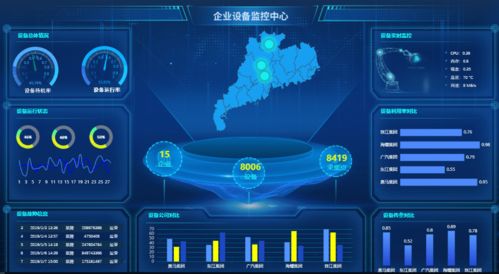 思迈特软件Smartbi 大数据对企业而言到底有多重要