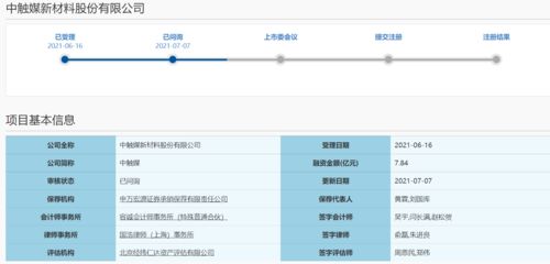 中触媒新三板退市转战科创板 IPO获上交所问询