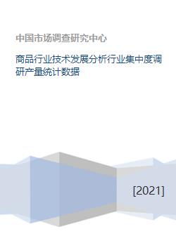 商品行业技术发展分析行业集中度调研产量统计数据